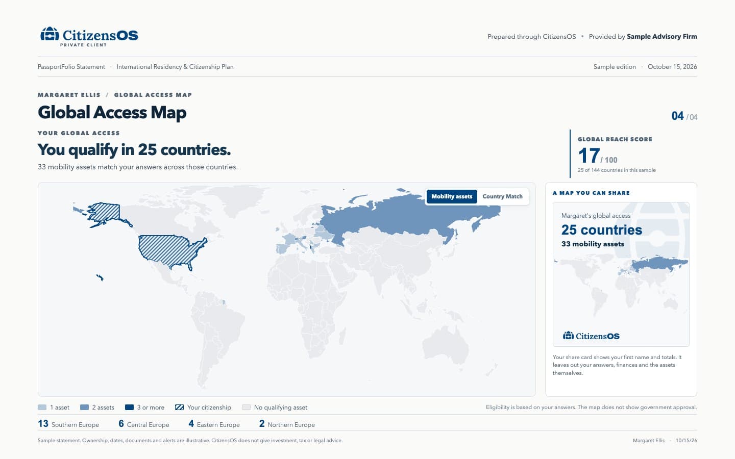Illustrative CitizensOS Global Access Map report