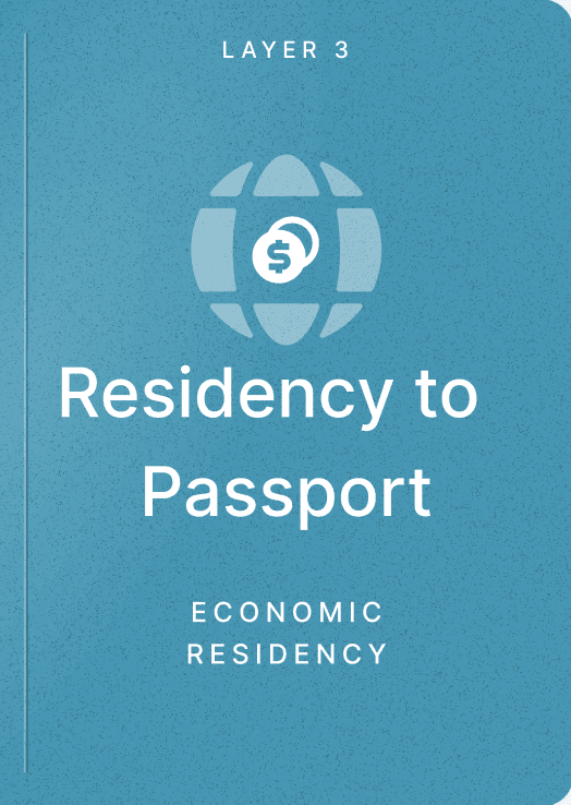 Layer 3: Residency to Passport cover